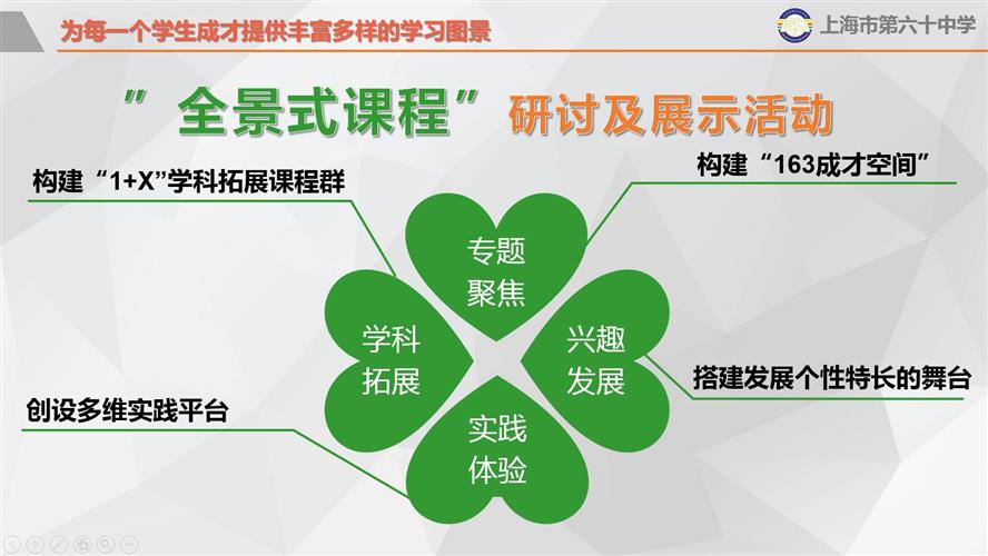 WDCM上传图片 WDCM上传图片