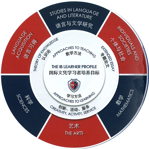 WDCM上传图片 WDCM上传图片