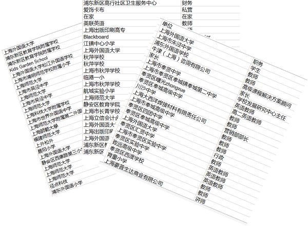 观澜人口_全市第四,全区第一 看完这张榜单,观澜人幸福感爆棚(3)