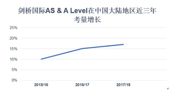 三门经济总量_经济图片(3)