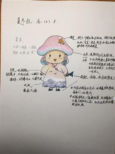 [浦东]海大附中:学校吉祥物设计大赛开始啦