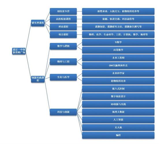 人口预测数学模型_数学建模预测类 拟合算法(3)