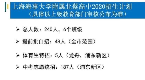 海南大学招聘_校招 海大集团2022校园招聘正式启动(2)