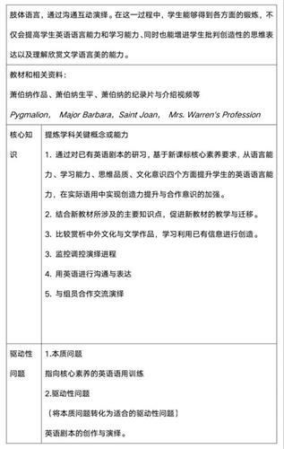 最经典的英语短剧剧本,最经典的英语短剧剧本大全