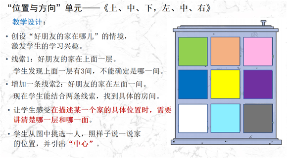 数学老师数据分析,数学老师数据分析怎么写