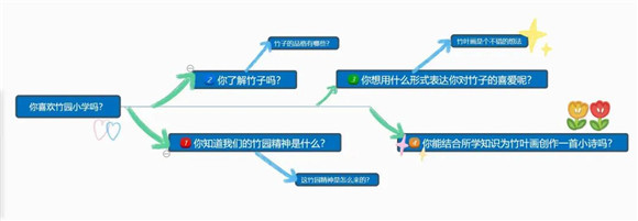 WDCM上传图片 WDCM上传图片