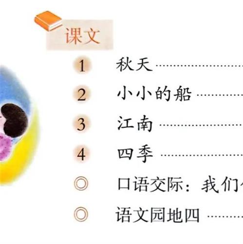 WDCM上传图片 WDCM上传图片