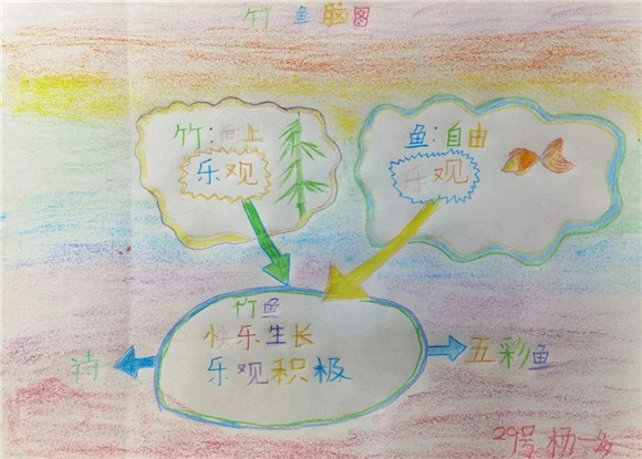 WDCM上传图片 WDCM上传图片