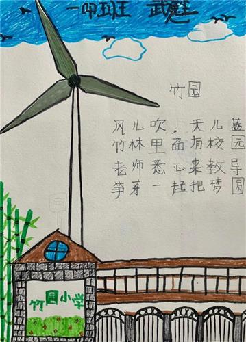 WDCM上传图片 WDCM上传图片