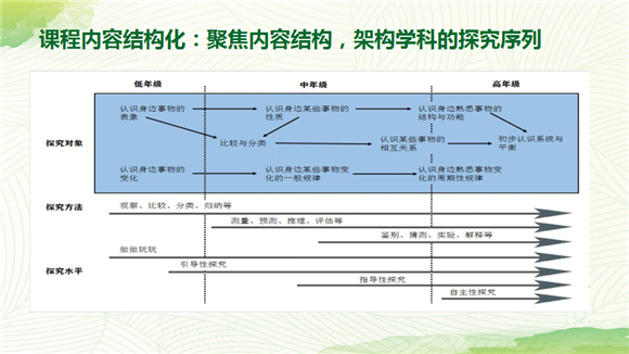 WDCM上传图片