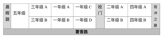 WDCM上传图片