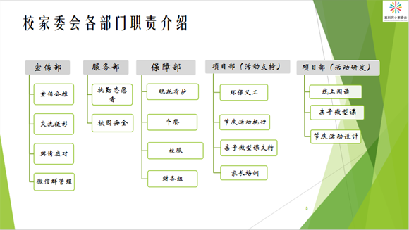 WDCM上传图片