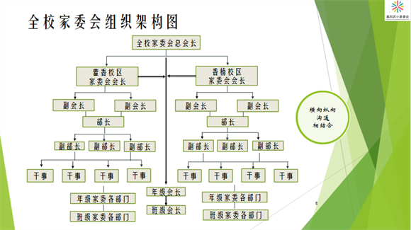 WDCM上传图片