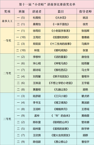 WDCM�ϴ�ͼƬ