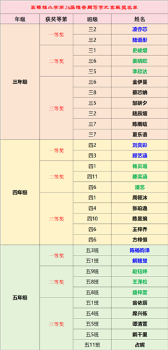 WDCM�ϴ�ͼƬ