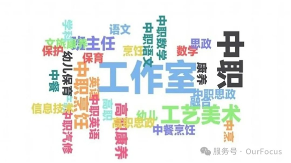 WDCM上传图片 WDCM上传图片