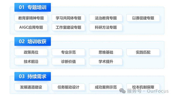 WDCM上传图片 WDCM上传图片