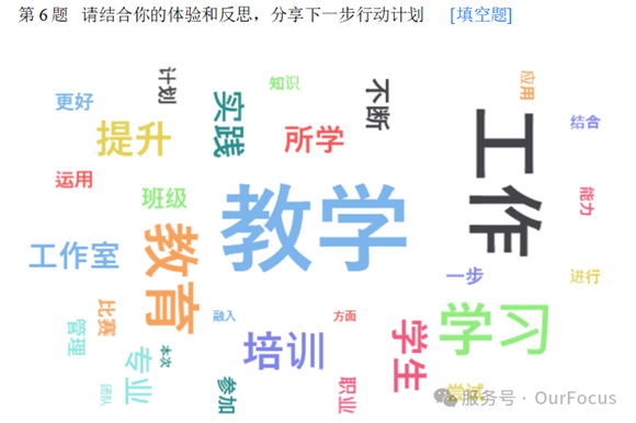 WDCM上传图片 WDCM上传图片