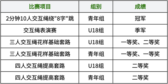 WDCM�ϴ�ͼƬ