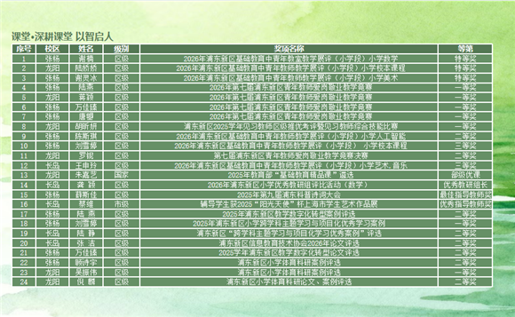 WDCM�ϴ�ͼƬ