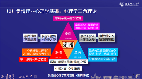 WDCM�ϴ�ͼƬ