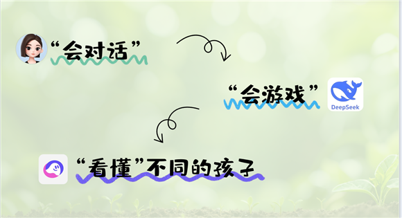 WDCM�ϴ�ͼƬ