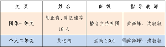 WDCM�ϴ�ͼƬ